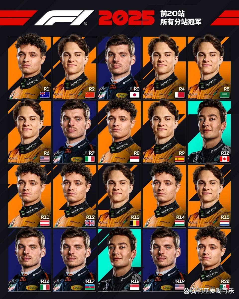 红牛二队完胜红牛车队，皮亚斯特里扛起全队